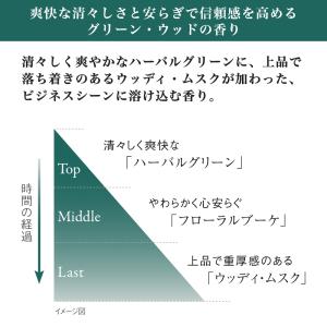 香水 メンズ 練り香水 メンズ香水 男性用香水...の詳細画像1