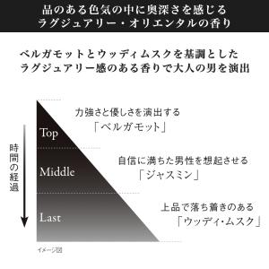 香水 メンズ 練り香水 メンズ香水 男性用香水...の詳細画像1