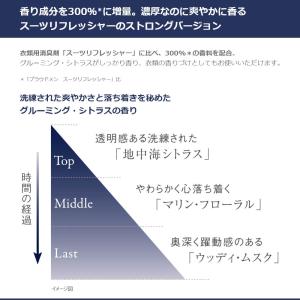 消臭スプレー 衣類 衣類用 消臭剤 PROUD...の詳細画像3