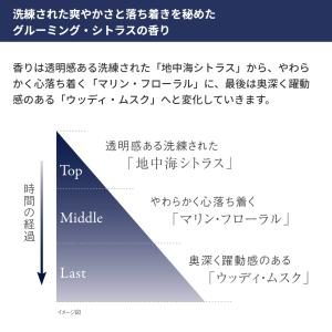 PROUDMEN プラウドメン グルーミングシ...の詳細画像2