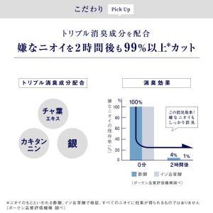 【数量限定】衣類 消臭スプレー PROUDME...の詳細画像4