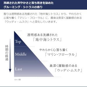 ボディローション ボディーローション メンズ ...の詳細画像4