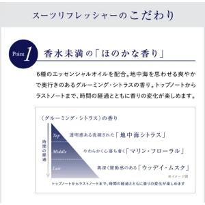 消臭スプレー 衣類 衣類用 消臭剤 PROUD...の詳細画像2