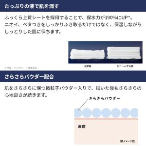 PROUDMEN プラウドメン グルーミングシ...の詳細画像4