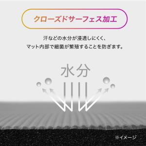 ヨガマット トレーニングマット 幅90cm長さ...の詳細画像5
