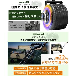 ベンチキャリーワゴン アウトドアワゴン キャリ...の詳細画像5