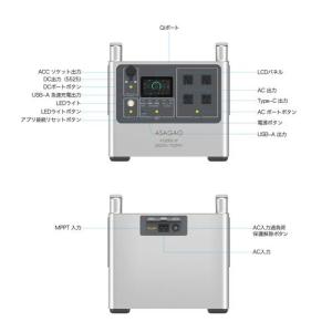 ポータブル電源 リン酸鉄 大容量 1920Wh...の詳細画像5