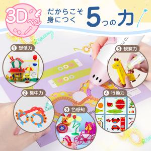 3Dペン 知育玩具 クリスマス アートペン フ...の詳細画像1