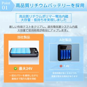 空調作業服 空調ウェア用 24V バッテリー ...の詳細画像2
