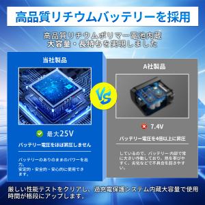 空調作業服 空調ウェア用 25V バッテリー ...の詳細画像5