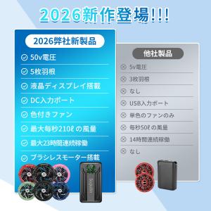 空調作業服 空調ウェア 空調ベスト フルセット...の詳細画像3