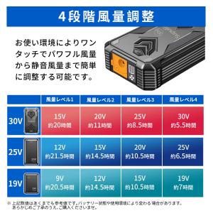 空調作業服 空調ウェア 空調ベスト フルセット...の詳細画像5