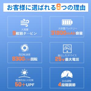空調作業服 25V 空調ウェア ベスト 空調 ...の詳細画像3
