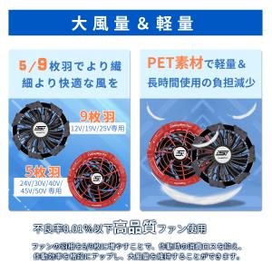 空調作業服用ファンセット 12V 19V 24...の詳細画像3