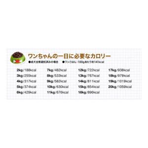 牛モモスライス 1Kg オーストラリア産の詳細画像2