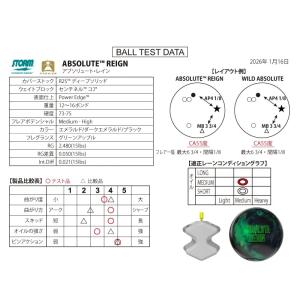【SALE】アブソリュート・レイン STORM...の詳細画像3