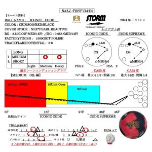 【SALE】アイコニック・コード STORM ...の詳細画像3