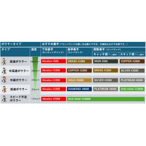 【単品】ABS イオンパワーS フィニッシング...の詳細画像5