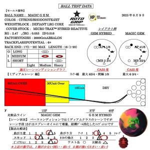 マジック・ジェム ROTOGRIP / MAG...の詳細画像3