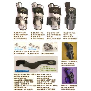 MC-4ZX メカテクター サンブリッジ / ...の詳細画像3