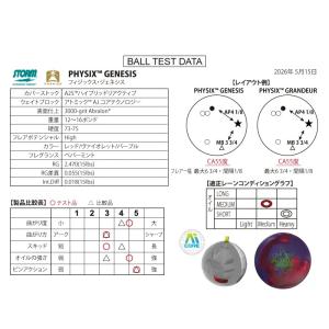 【SALE】フィジックス・ジェネシス STOR...の詳細画像3