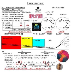 【SALE】RST(アール・エス・ティー) ハ...の詳細画像3