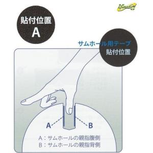 ABS スペシャル ハイクオリティーインサートテープの詳細画像2