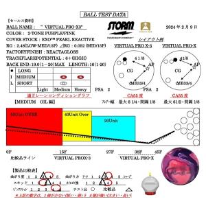 【SALE】ヴァーチャル・グラビティ・プロX・...の詳細画像3