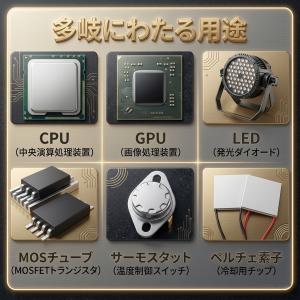 【GD-3-3gタイプ】究極の伝導率 7.5W...の詳細画像1