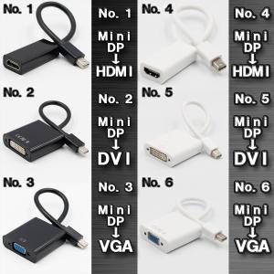 【No.1】mini DP to HDMI 変...の詳細画像1