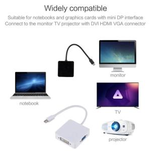 mini DP to HDMI/VGA/DVI...の詳細画像2
