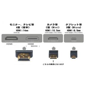 カメラ・デジカメ・タブレットの接続に! HDM...の詳細画像5