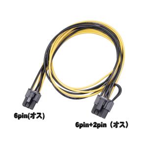 【GPUケーブル】新品 PCI-E マイニング...の詳細画像1