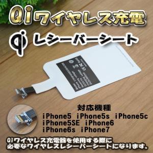 【No.1】 置くだけ充電可能 ワイヤレス充電 レシーバーシート Qi対応