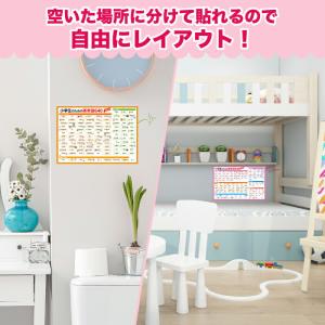 お風呂ポスター 知育 桜弥生 お風呂 英単語ポ...の詳細画像3