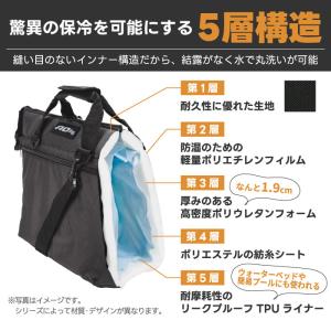 クーラーバッグ ランチクーラー AO Cool...の詳細画像5