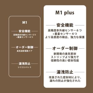 全自動猫トイレ Neakasa M1 Plus...の詳細画像2