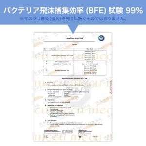 【送料無料】 柄マスク 不織布マスク 20枚 ...の詳細画像4