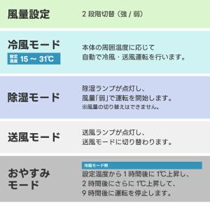 移動式スポットエアコン 除湿・冷房・送風機能 ...の詳細画像5