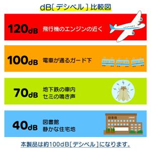 目覚まし時計 大音量 スヌーズ サイレン 点滅...の詳細画像3