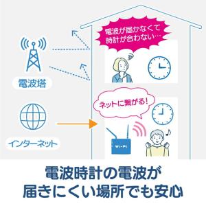 置時計 掛け時計 Wi-Fi 無線LAN ネッ...の詳細画像1