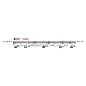 『新品即納』{RWM}98540 JR 183-1000系特急電車(グレードアップあずさ)基本セット(5両)(動力付き) Nゲージ 鉄道模型 TOMIX(トミックス)(20240525)｜media-world