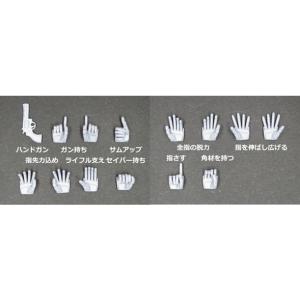『新品』『お取り寄せ』{PTM} 1/144メカ用汎用ハンドパーツ プラモデル用アクセサリ HMA(エイチエムエー)(20240825)