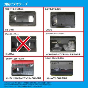 DVDダビングサービス 120分/本10本以上...の詳細画像3