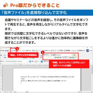 議事録作成、文字起こし対応 Voice Cod...の詳細画像1