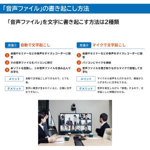 議事録作成、文字起こし対応 Voice Cod...の詳細画像5