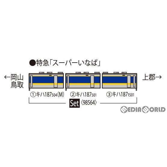 『予約安心発送』{RWM}98564 JR キハ187 500系特急ディーゼルカー(スーパーいなば)...