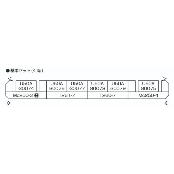 『新品』『お取り寄せ』{RWM} (再販) 10-1721 M250系 スーパーレールカーゴ(U50...