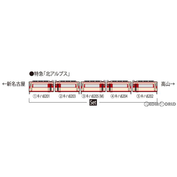 『中古即納』{RWM}98446 名鉄キハ8200系(北アルプス)セット(5両)(動力付き) Nゲー...