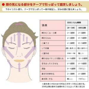 たるみ&シワケアお試しセット(約2週間分)顔ト...の詳細画像2
